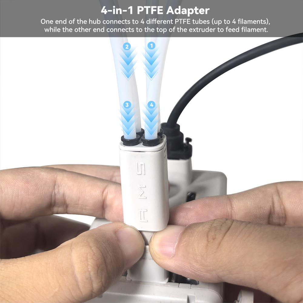 アップグレードされた4-in-1 PTFEアダプター（Bam - 3D Printing Xyz のレビューと価格