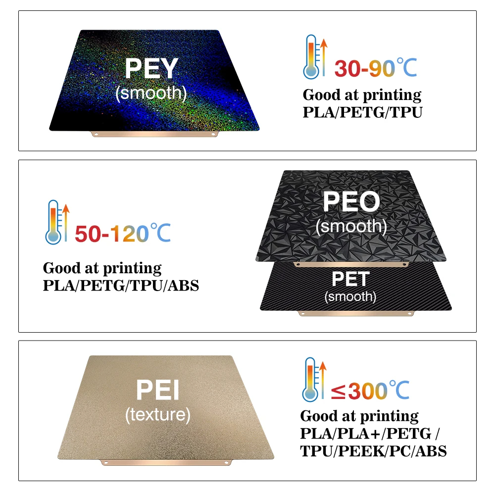 ビルドプレート 257x257 スプリングスチールシート P - 3D Printing Bambu のレビューと価格