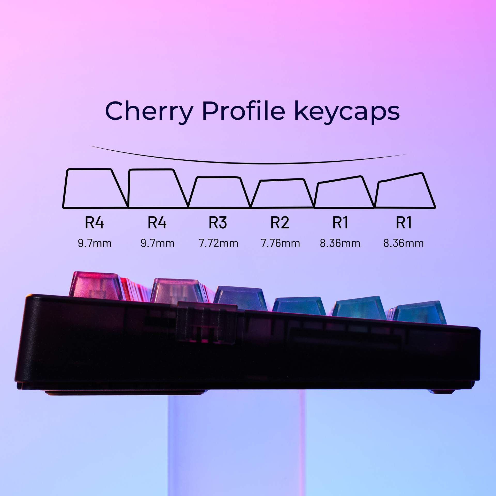 カラフルなグラデーションキーキャップ、アフターグロースタイル - 3D Printing Keycaps のレビューと価格
